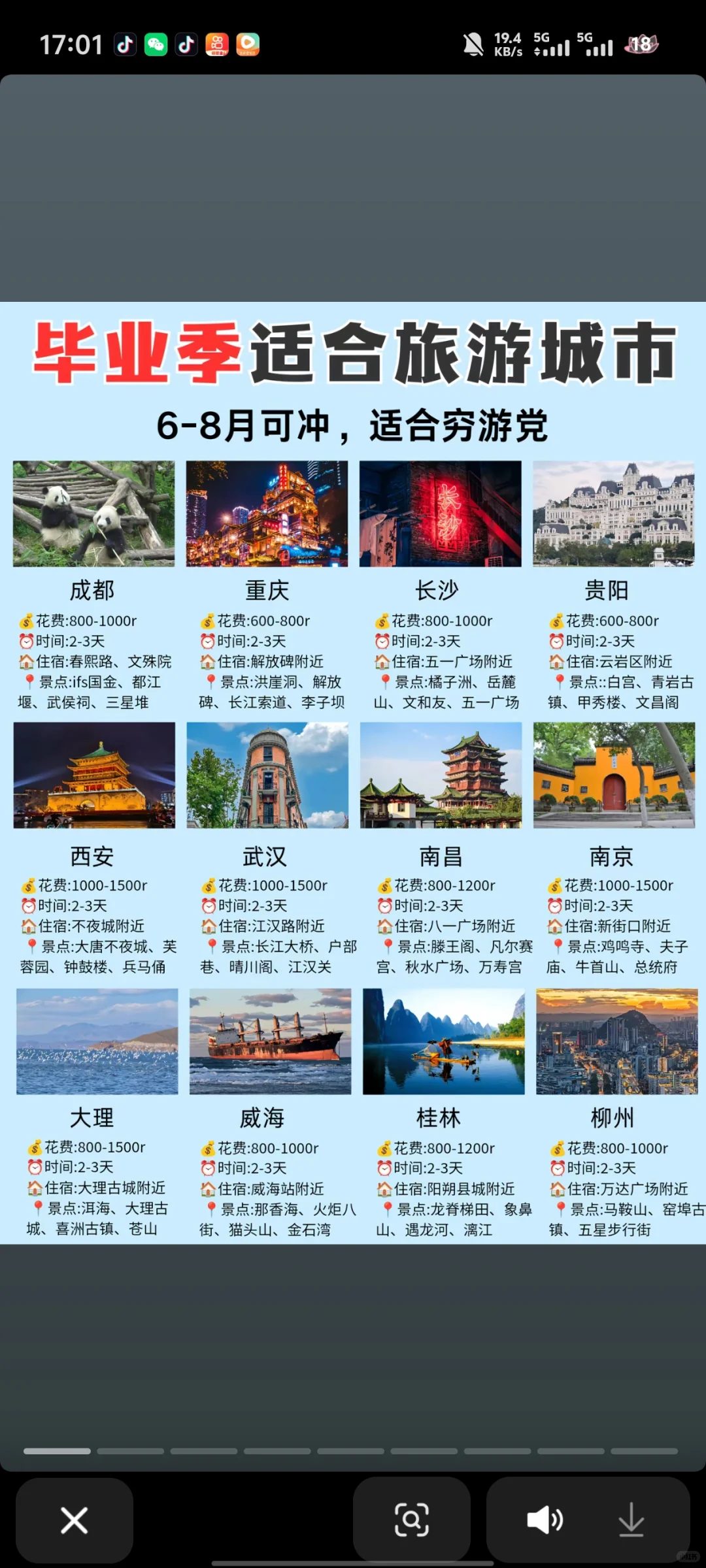 大学生高考毕业旅游