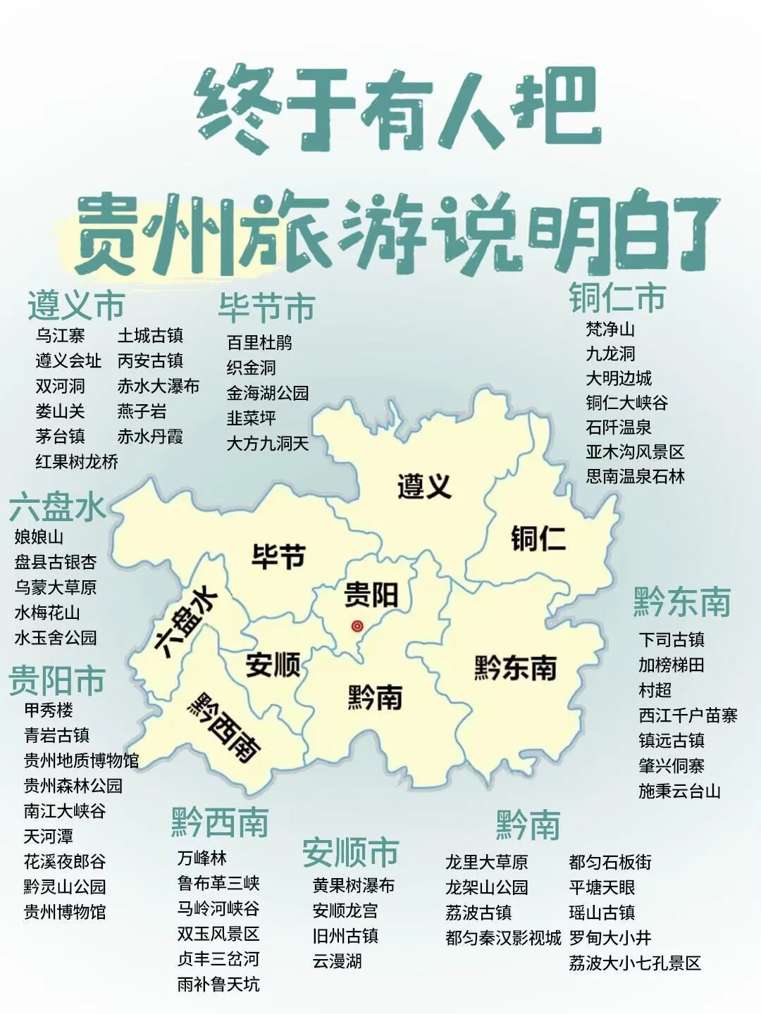 旅游不迷路