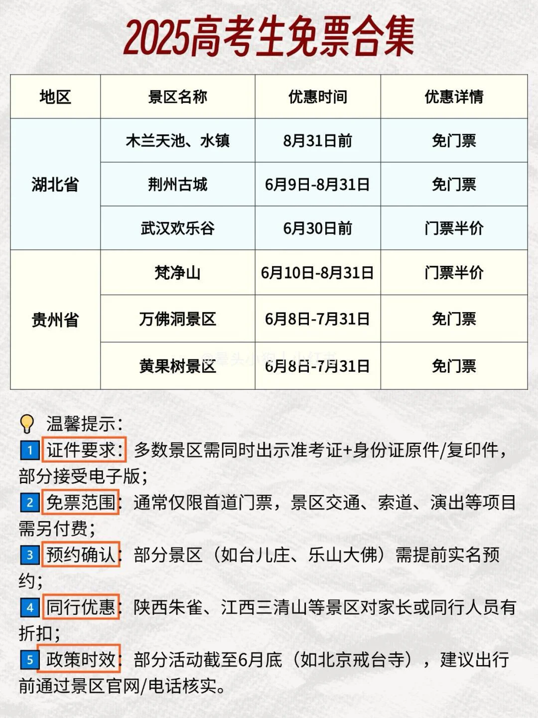 🎉 高考毕业旅行福利 | 全国21省景区凭准考