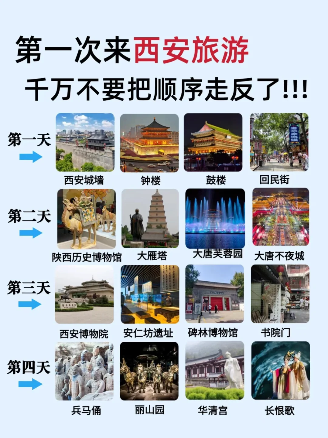 西安旅游4天3晚保姆级攻略来啦😍