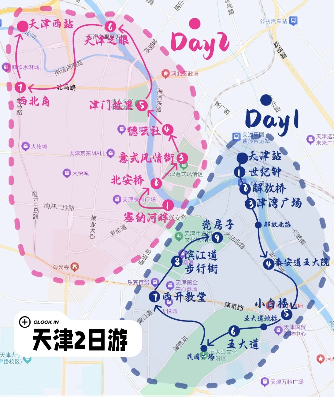 天津之行