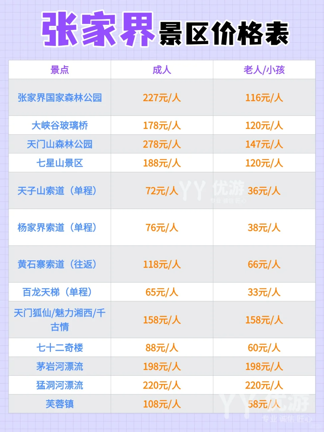 张家界门票全攻略💰｜90%人不知道的优惠