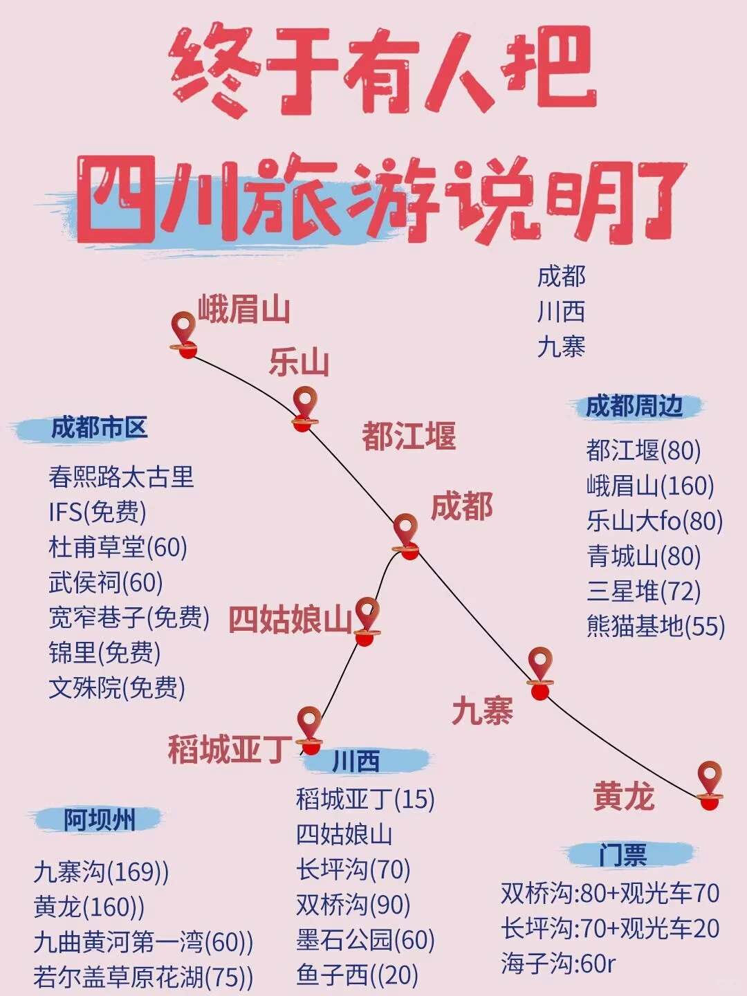 旅游不迷路