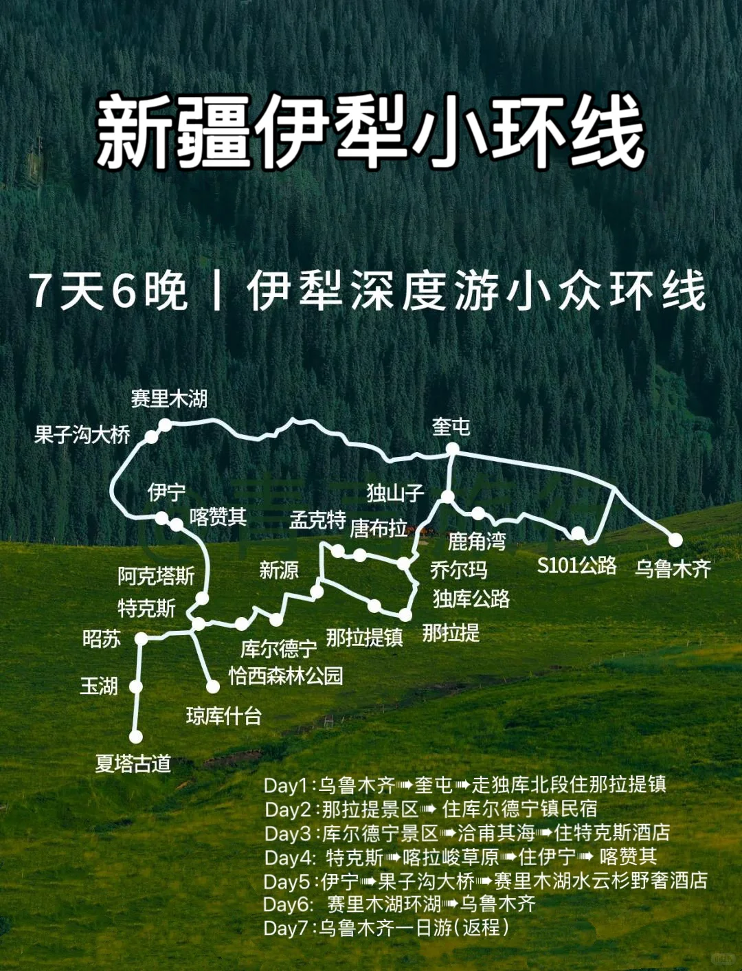 新疆刚回，玩了7天熬夜整理超详细攻略❗️