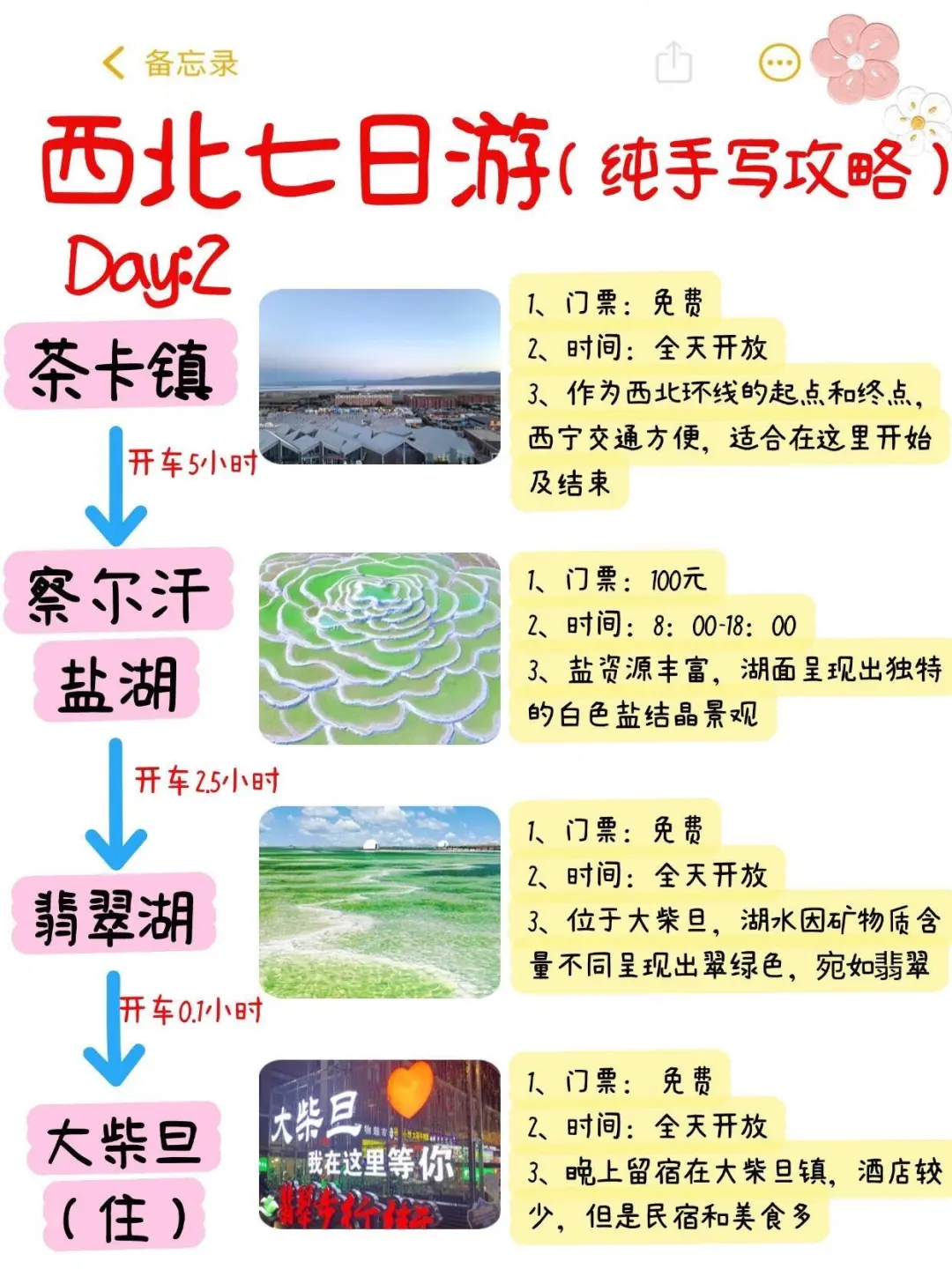西北旅游攻略 | 七日游（懒人必看）