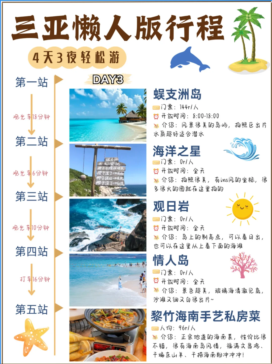🌴三亚旅游攻略|4天3夜懒人游！！不绕路