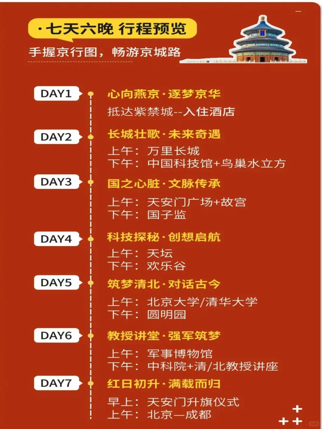 暑假去哪儿？北京有什么好的？