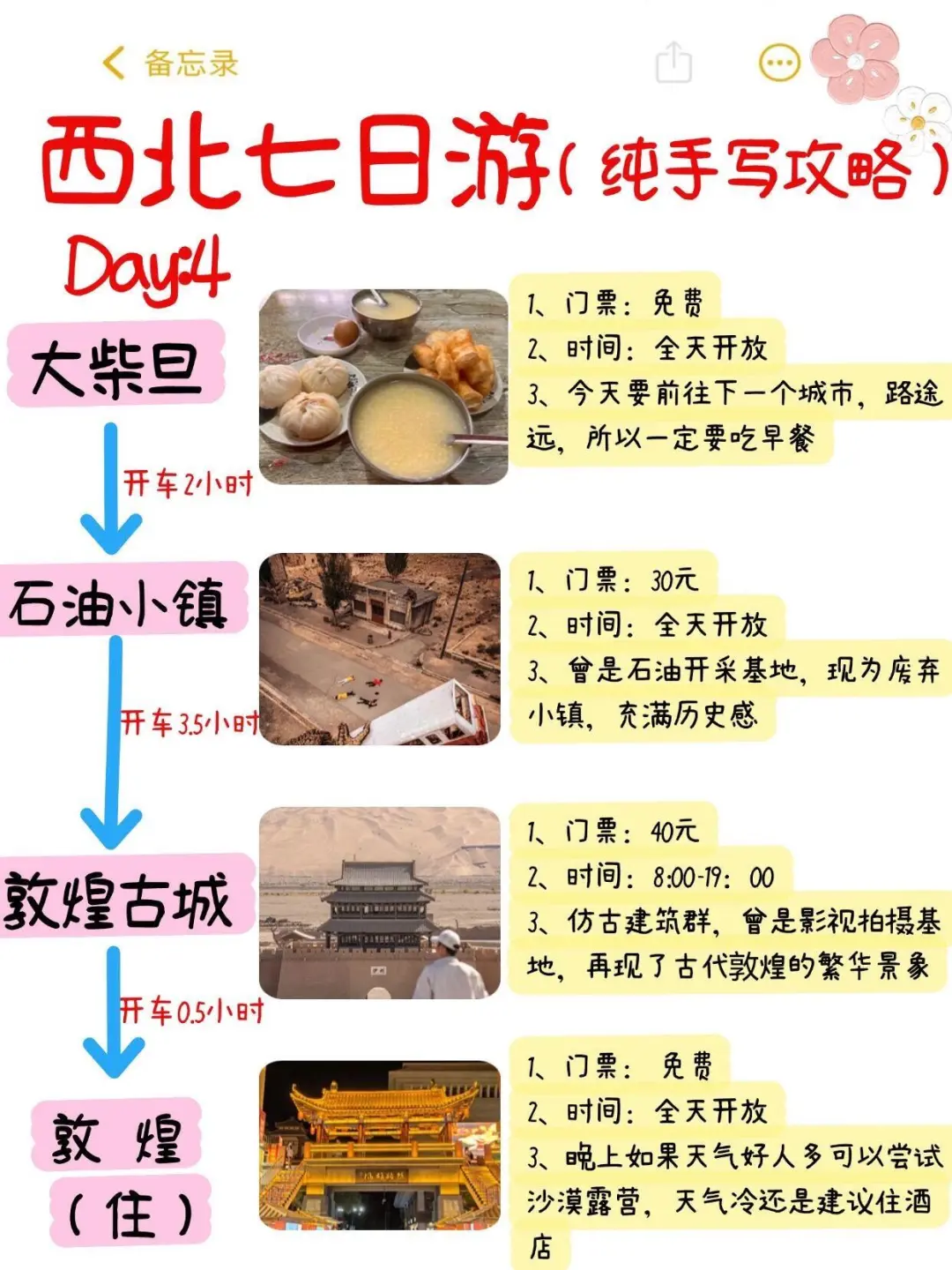 西北旅游攻略 | 七日游（懒人必看）