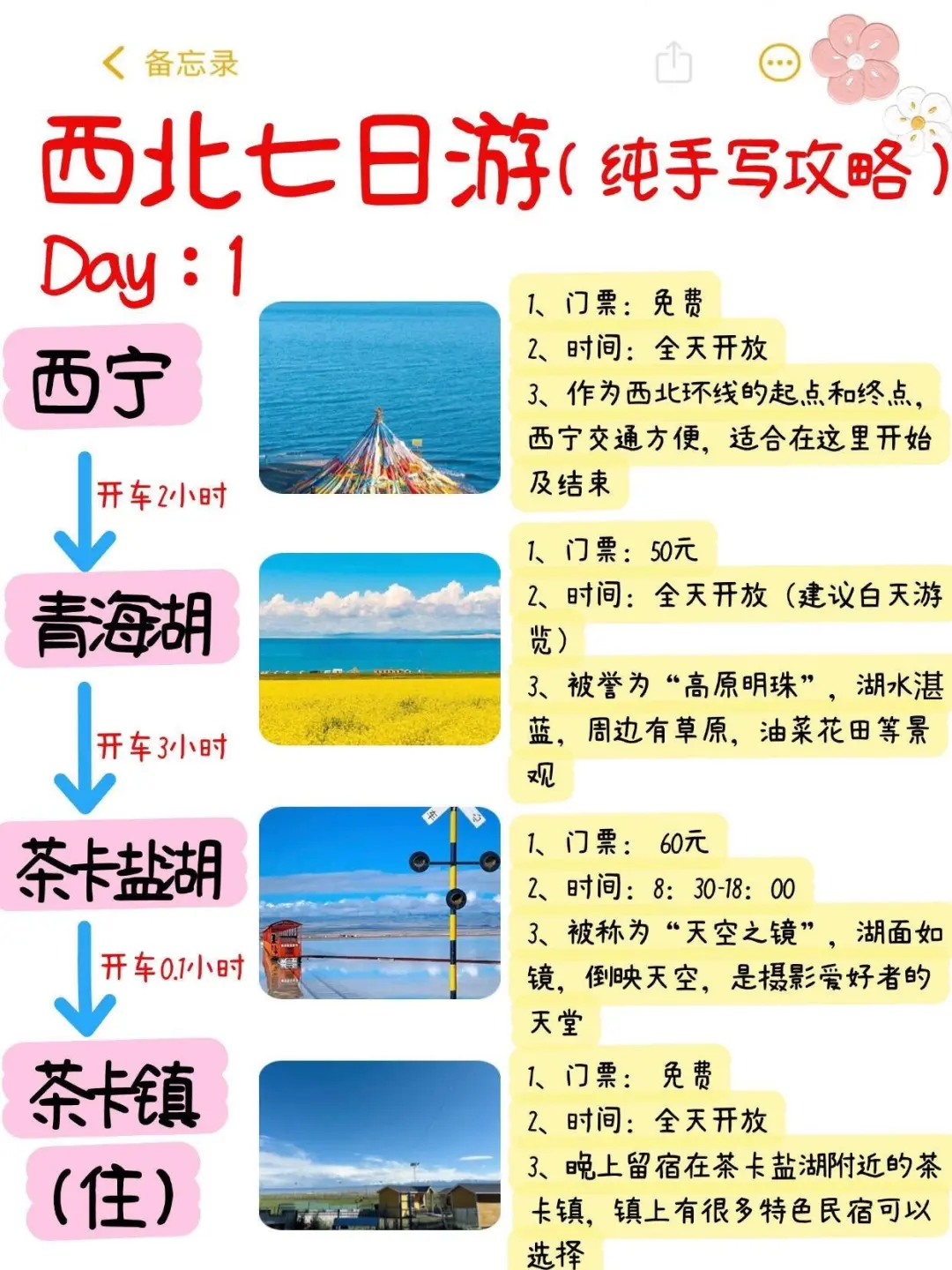 西北旅游攻略 | 七日游（懒人必看）