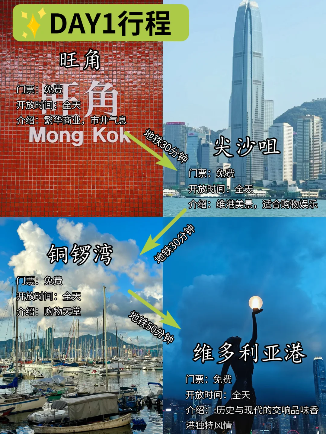 📍4.27香港已回。。😭我都崩溃了