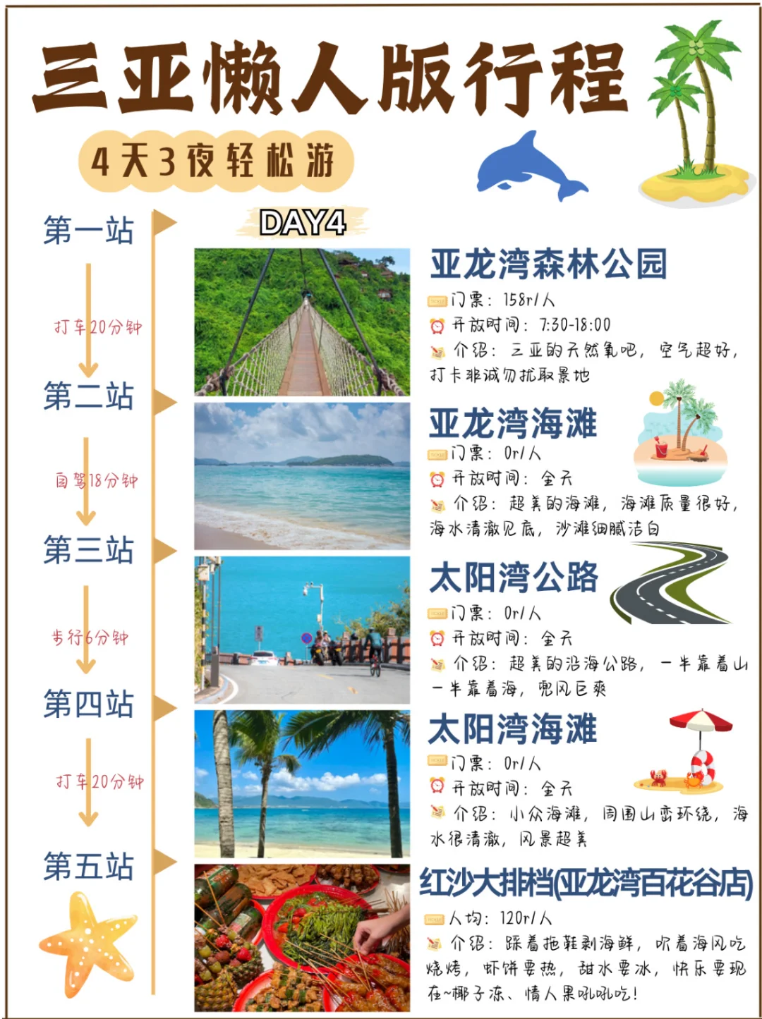 🌴三亚旅游攻略|4天3夜懒人游！！不绕路