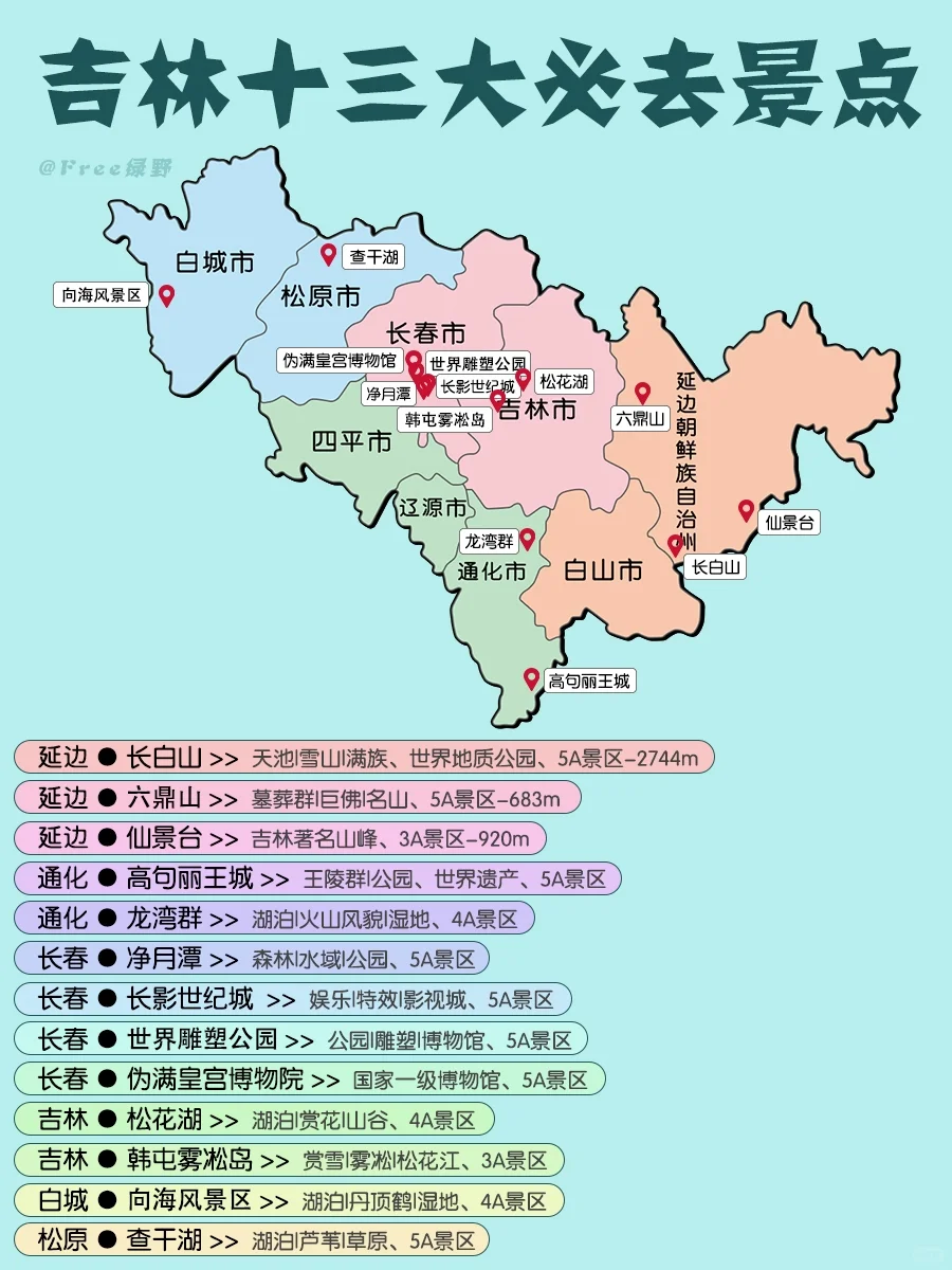 🍁吉林十三大必去景点｜你打卡了多少个？