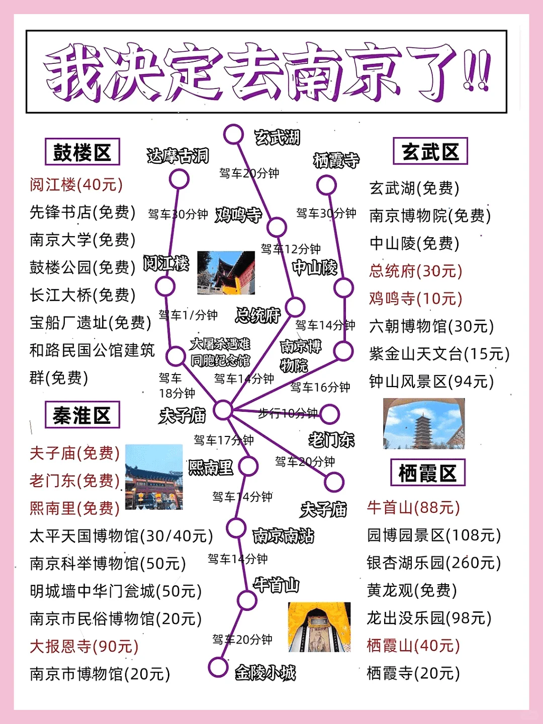 南京暑假游，这篇指南足矣。