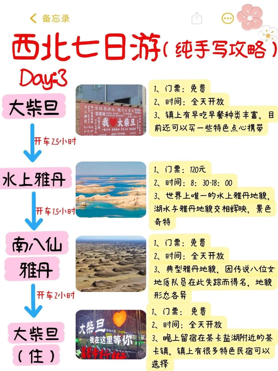 西北旅游攻略 | 七日游（懒人必看）