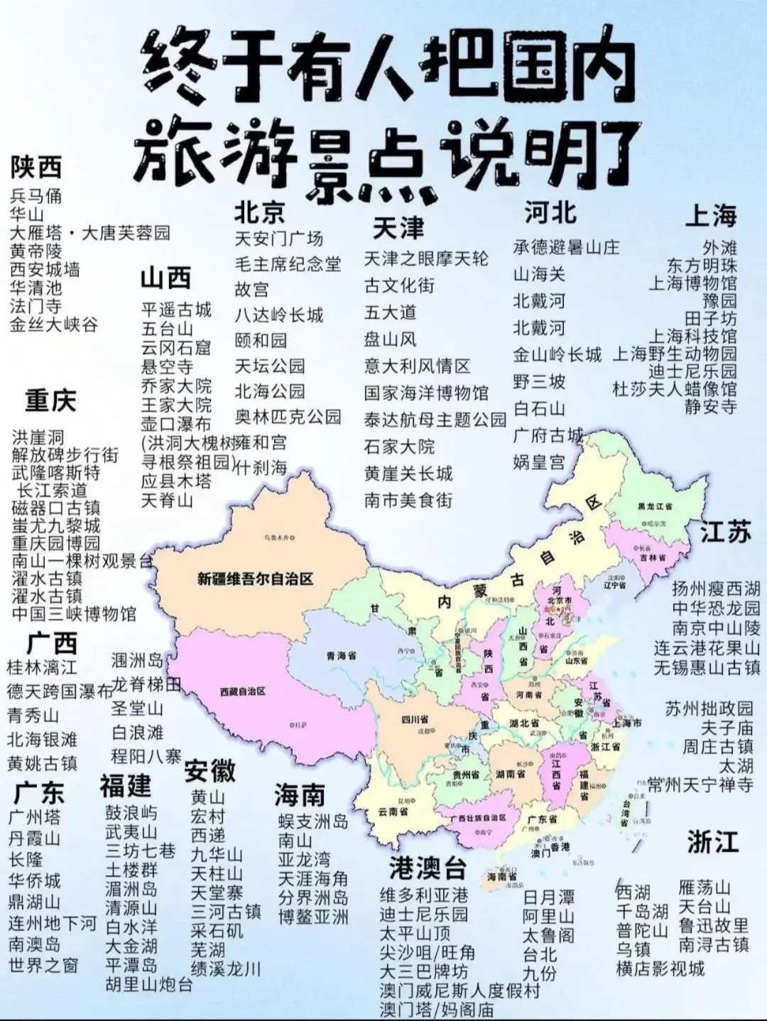 🔥一张图看懂全国景点‼️