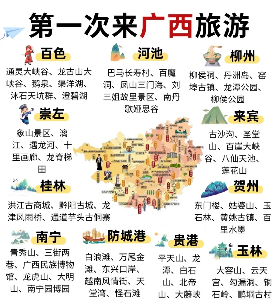 第一次来广西旅游