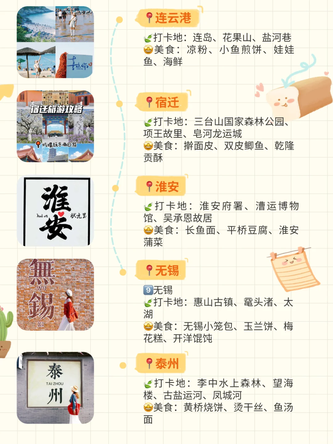 熬夜整理‼️江苏苏超游❶❸座城市打卡攻略‼️