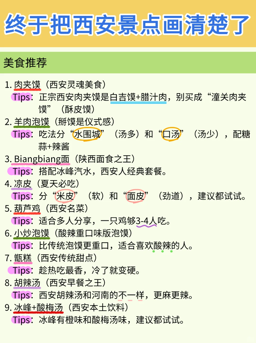 📍终于把西安景点画清楚了！超全超实用版