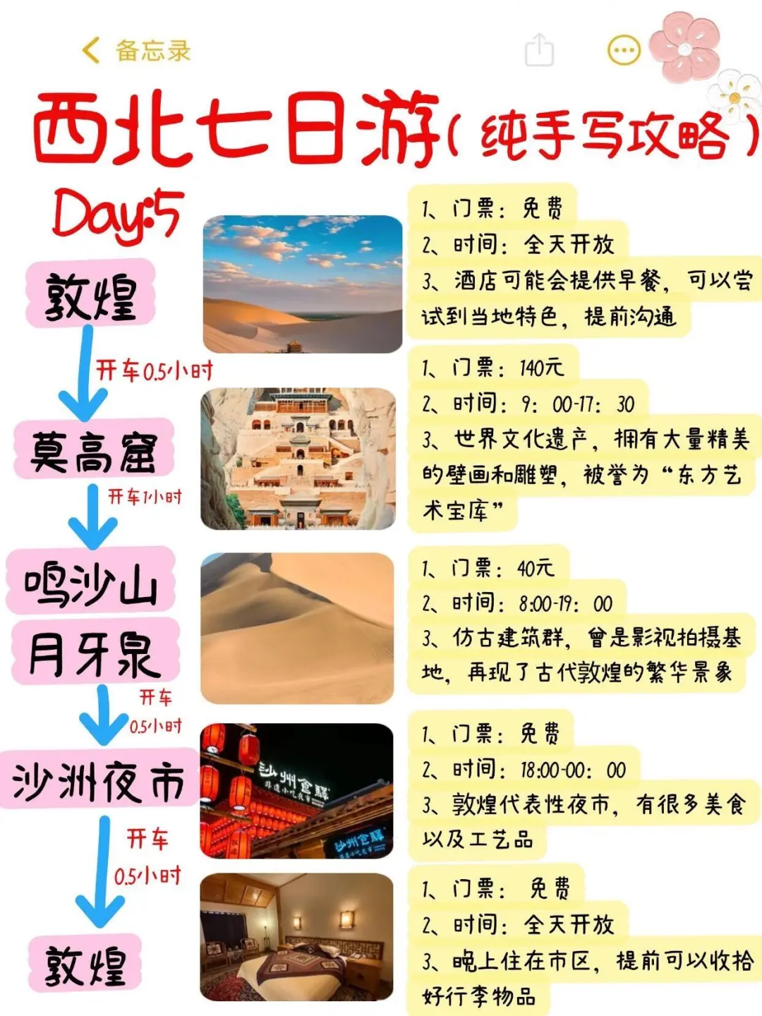 西北旅游攻略 | 七日游（懒人必看）