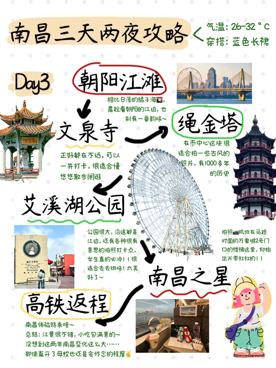 南昌大学生手写版旅游攻略☺️（不踩雷）