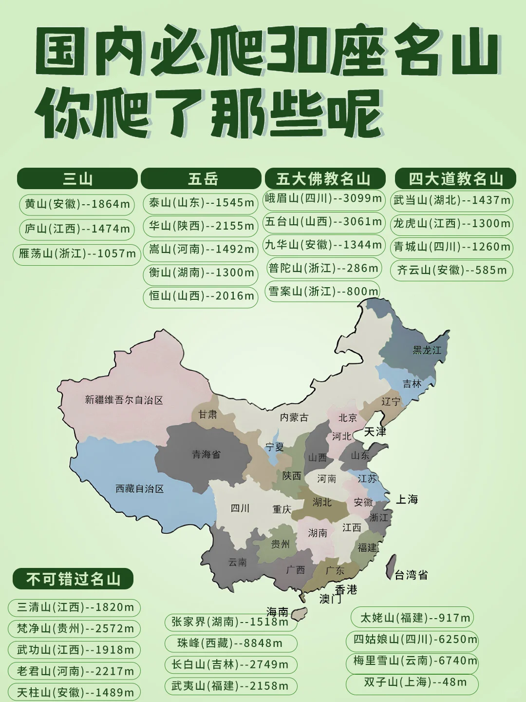 🔥中国必爬30座名山，你征服了几座？🔥