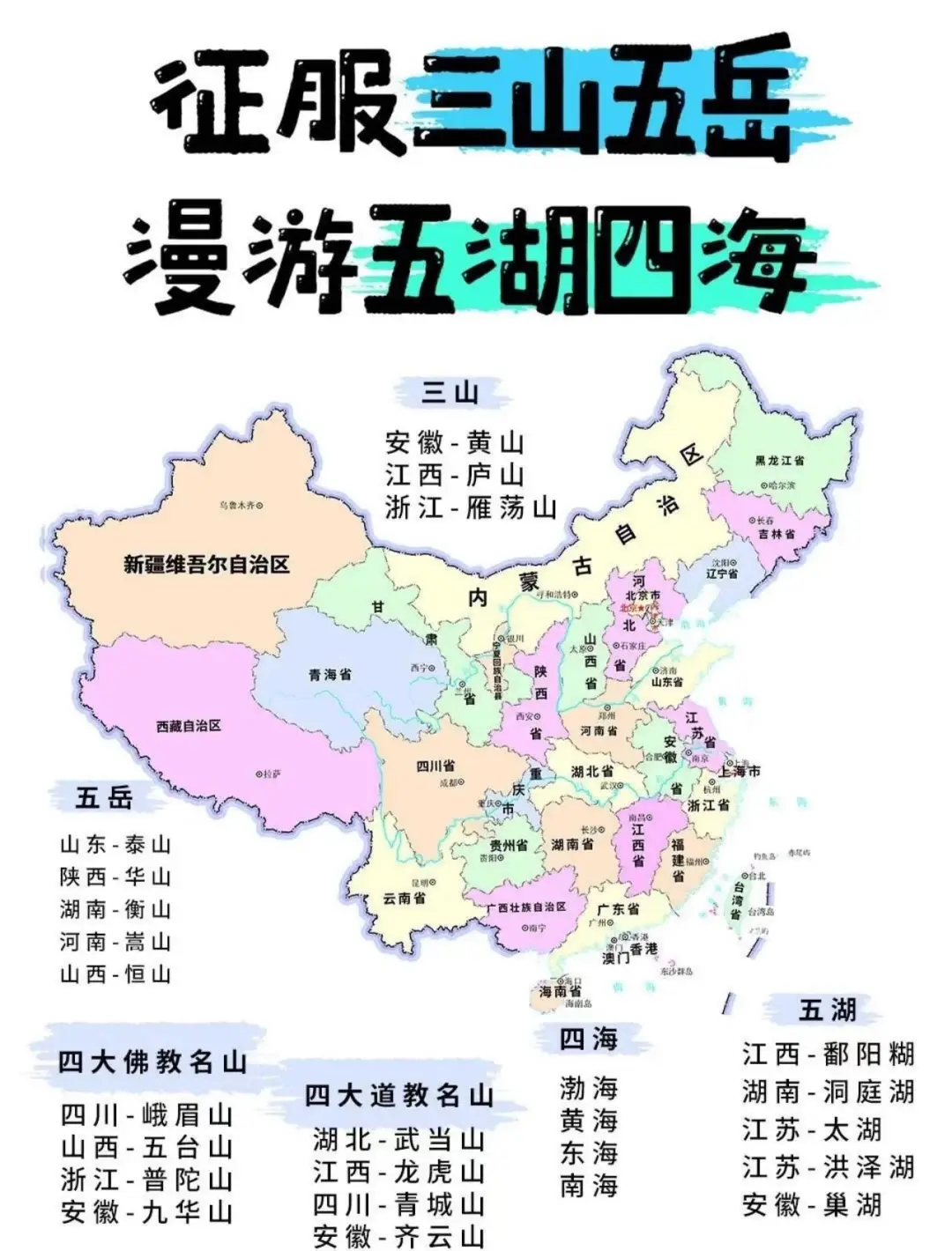 🔥一张图看懂全国景点‼️