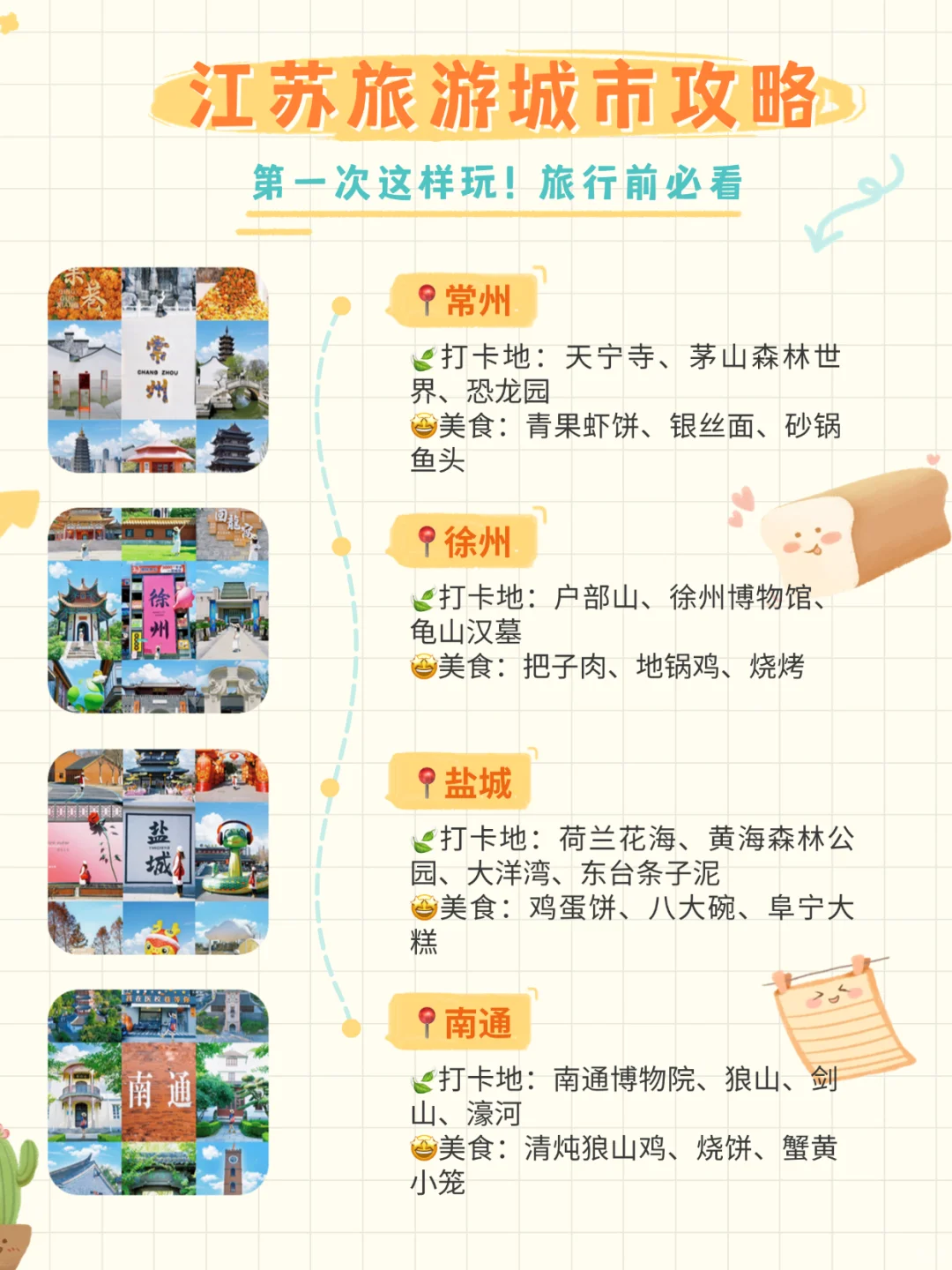 熬夜整理‼️江苏苏超游❶❸座城市打卡攻略‼️