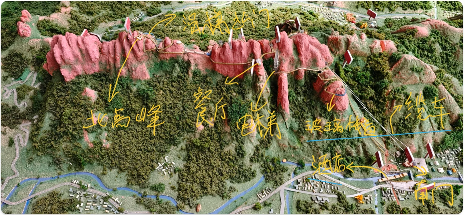 上山坐电梯，下山坐滑梯，人少景美东太行