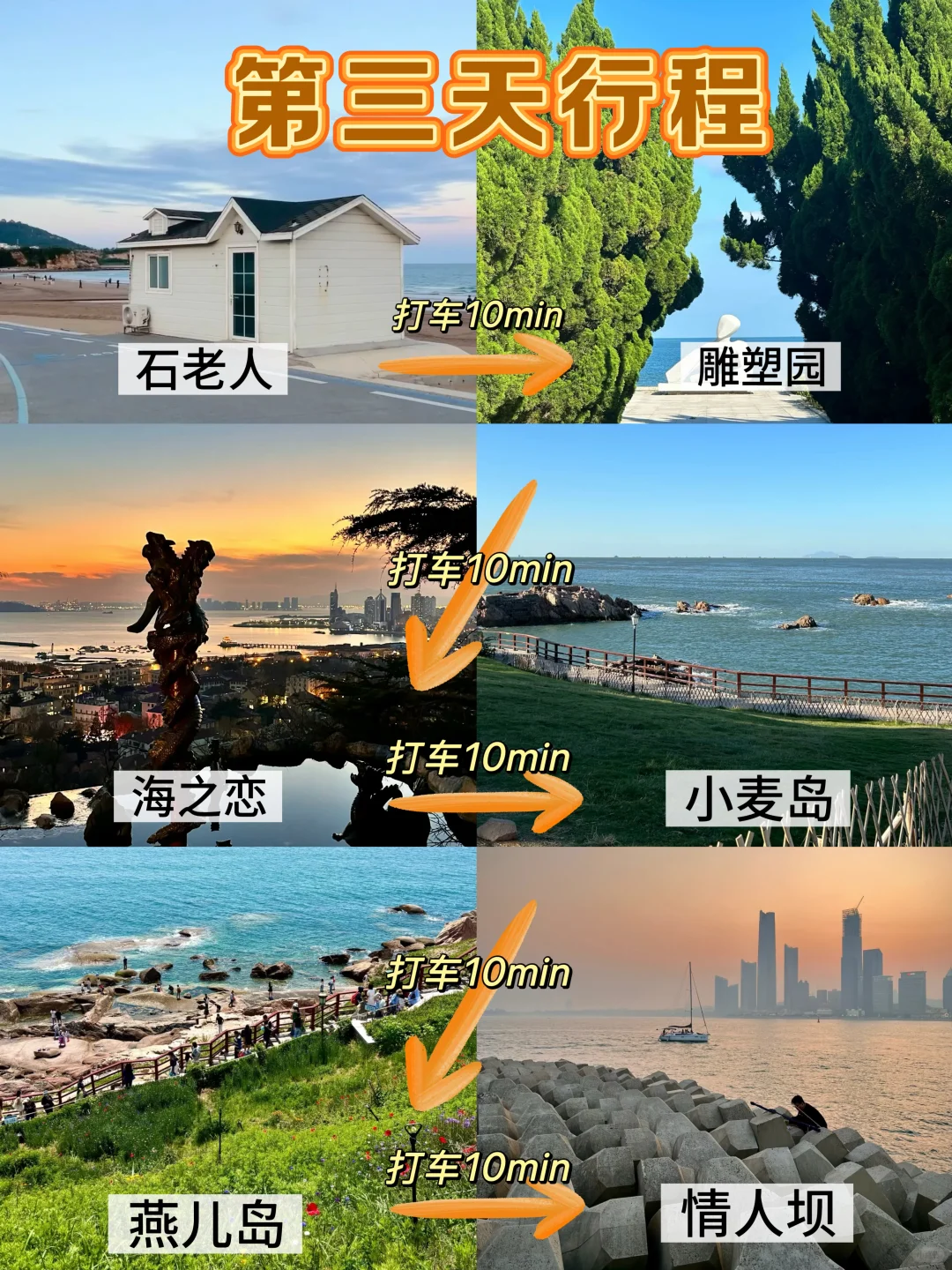 青岛！！3天city walk🚶🏻‍♂️不走回头路攻略…