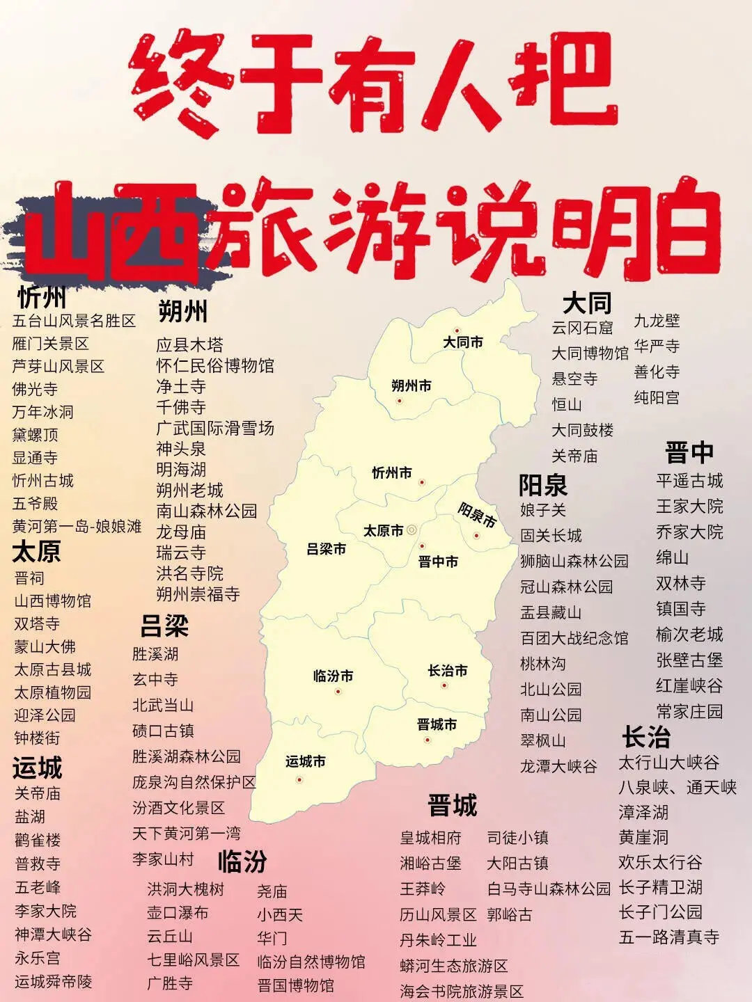 一张图看懂全国各省景点!!！