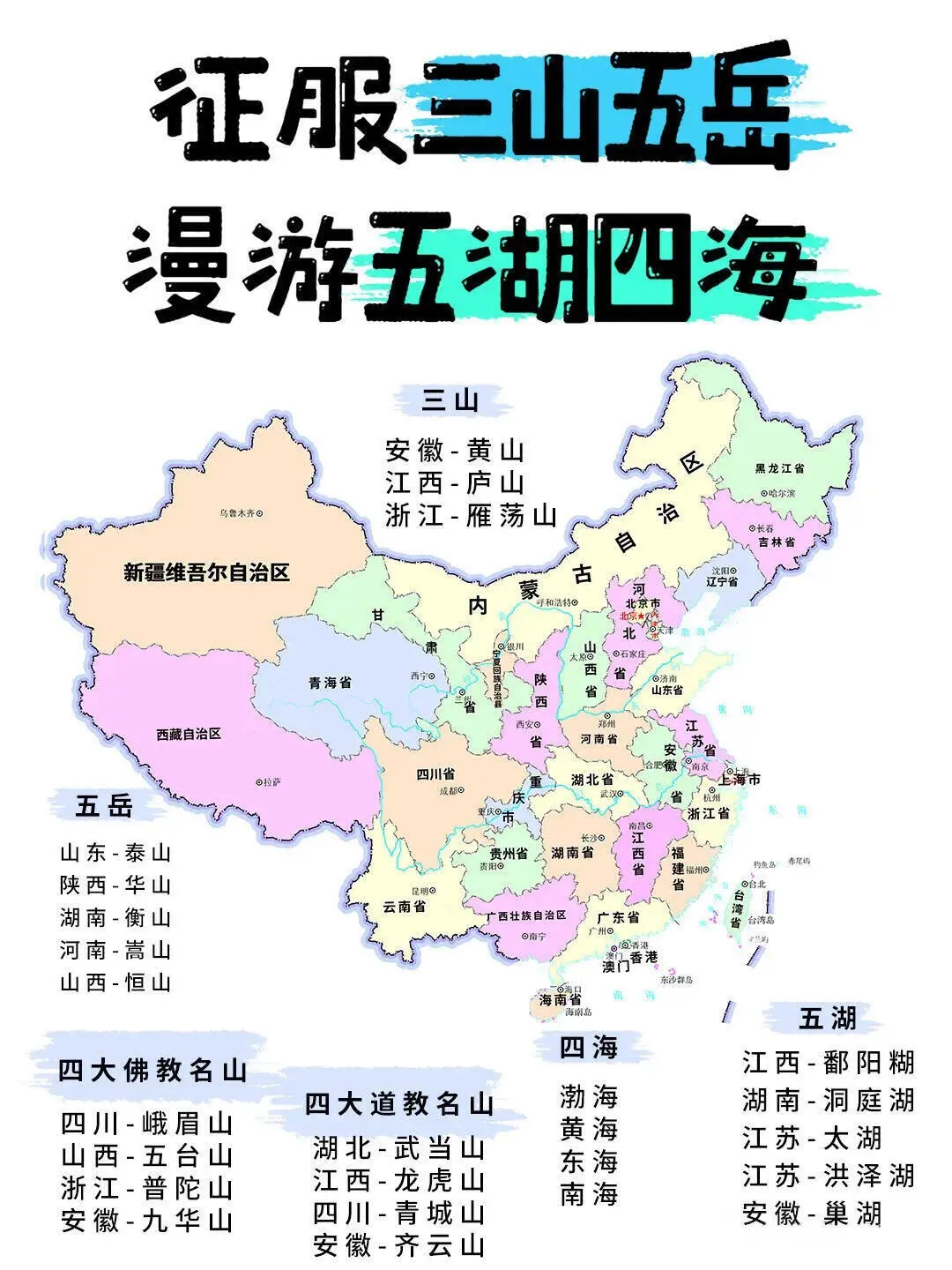 一张图看懂全国各省景点!!！