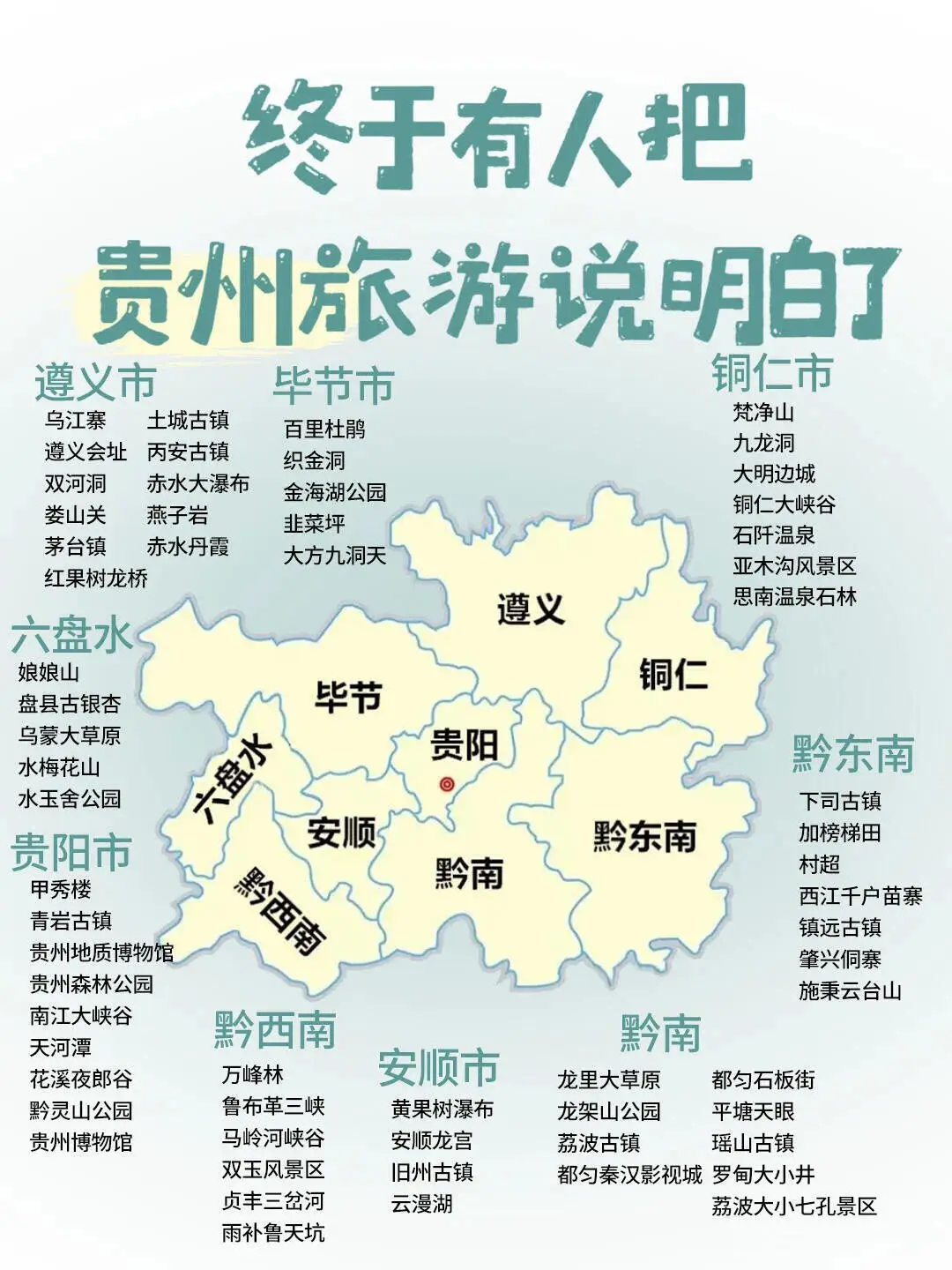 一张图看懂全国各省景点!!！
