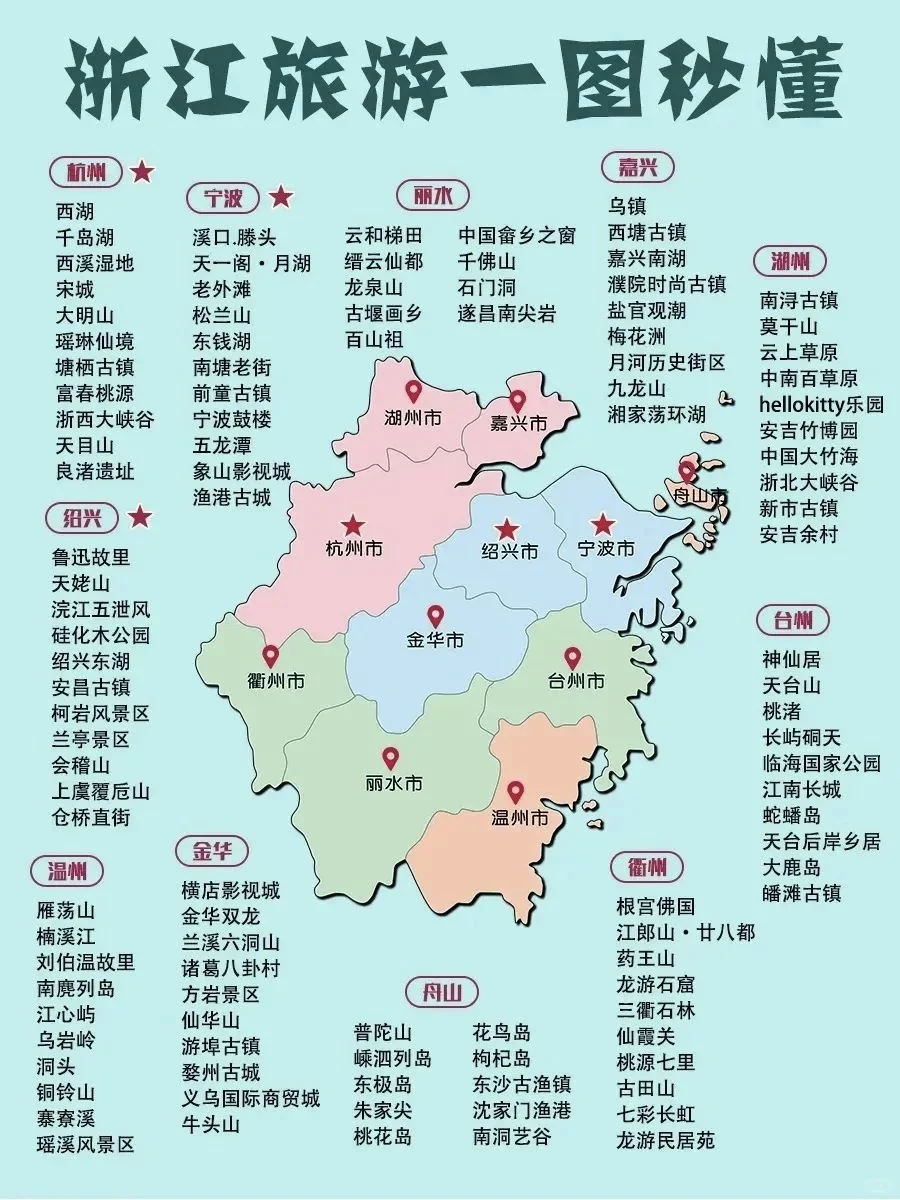 江浙沪最全景点来啦