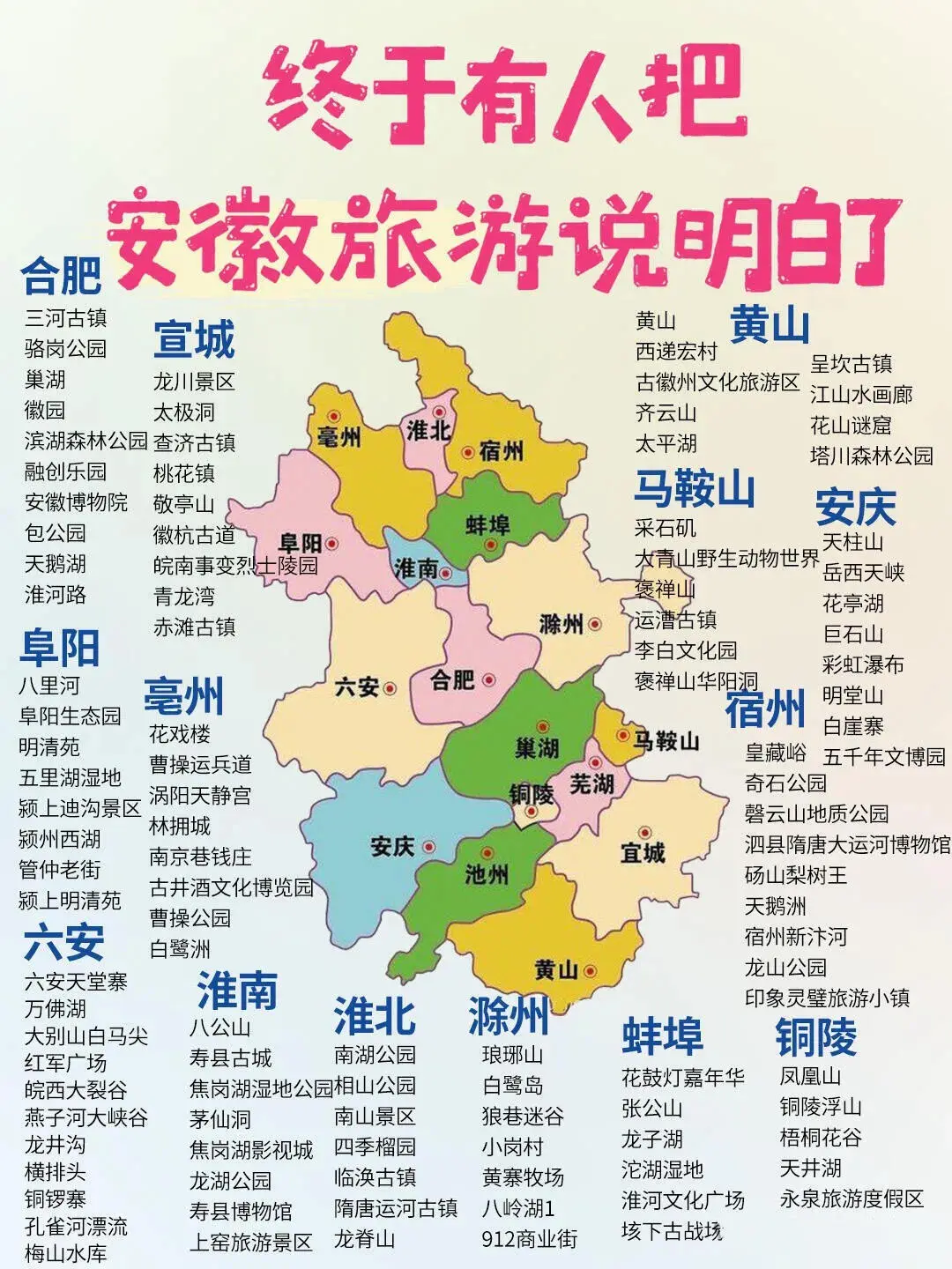 一张图看懂全国各省景点!!！