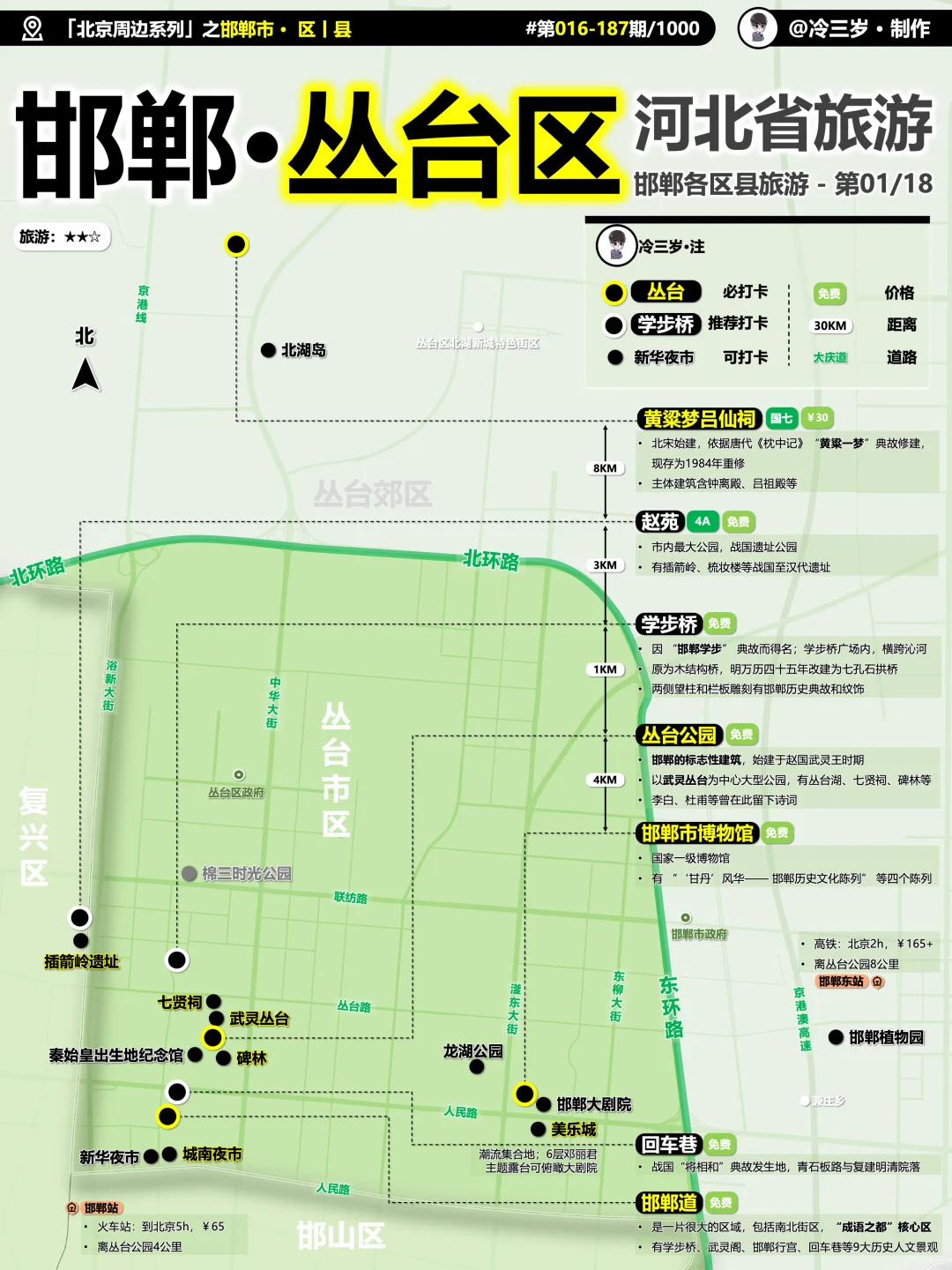 开始写邯郸了！先看邯郸市区一日游
