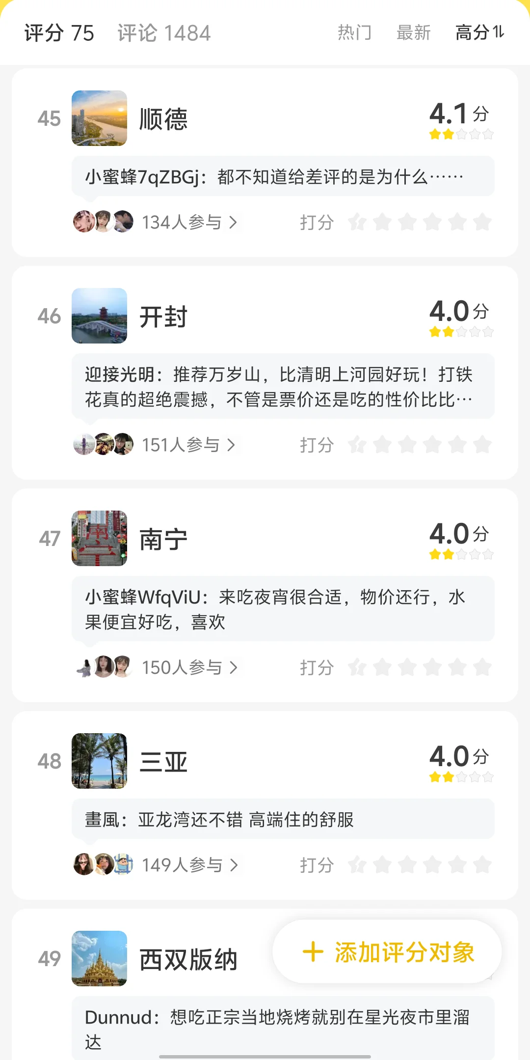 最值得去的旅游城市 TOP1竟然是！！