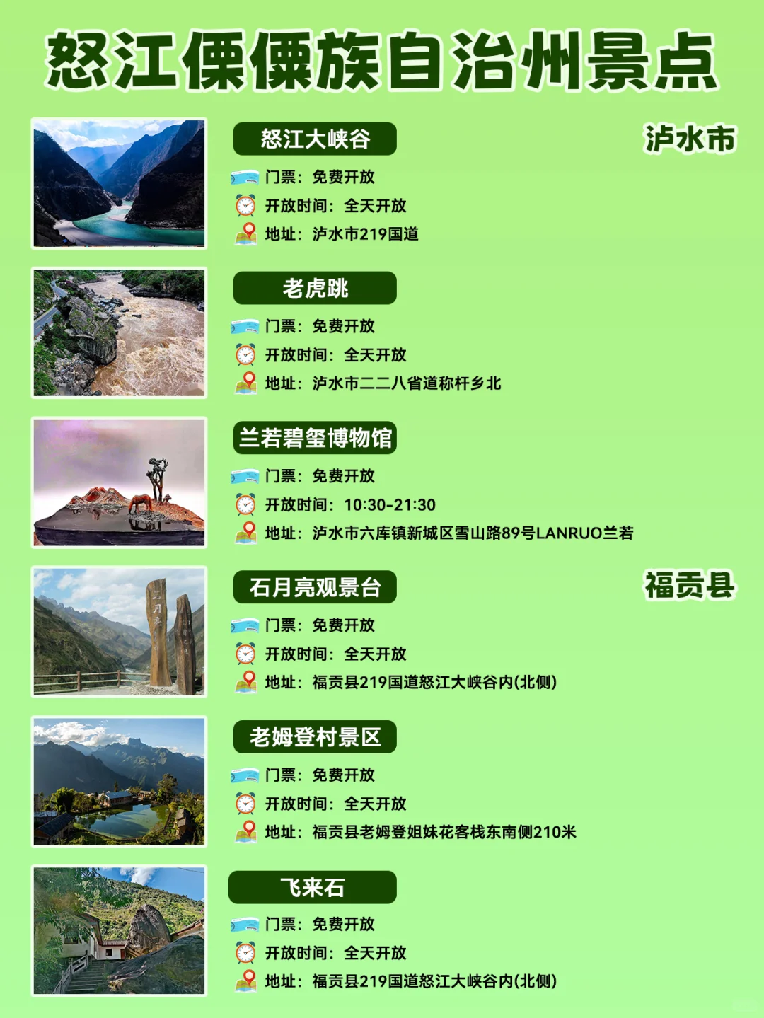 云南怒江傈僳族自治州旅游景点合集及攻略