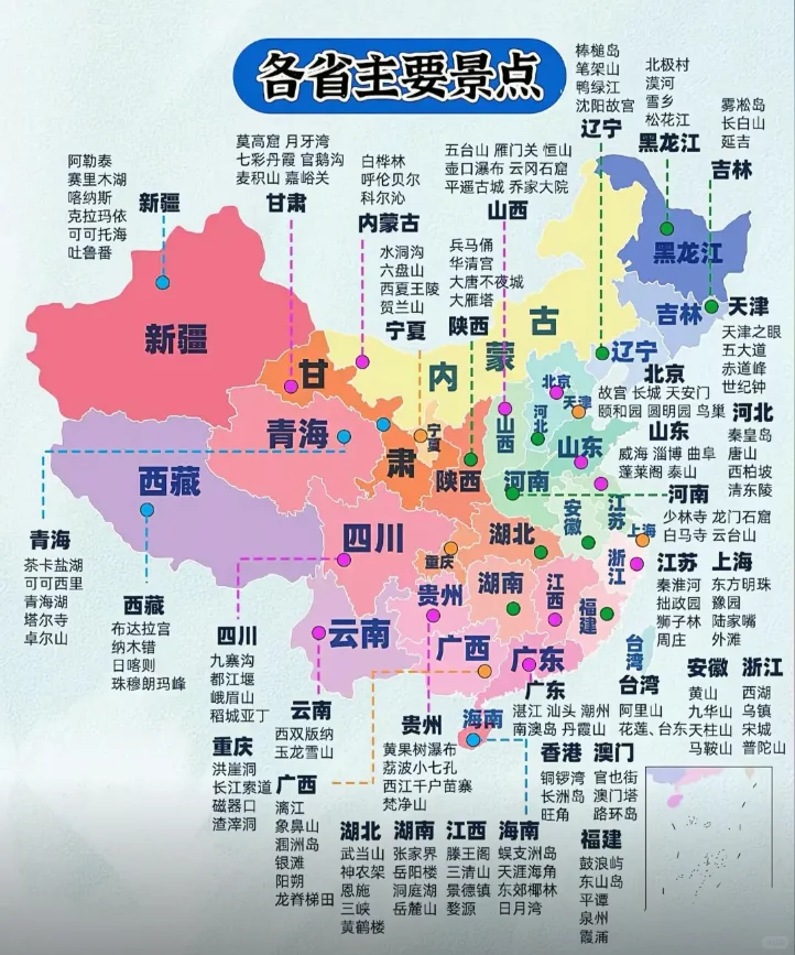 全国宝藏旅游胜地！