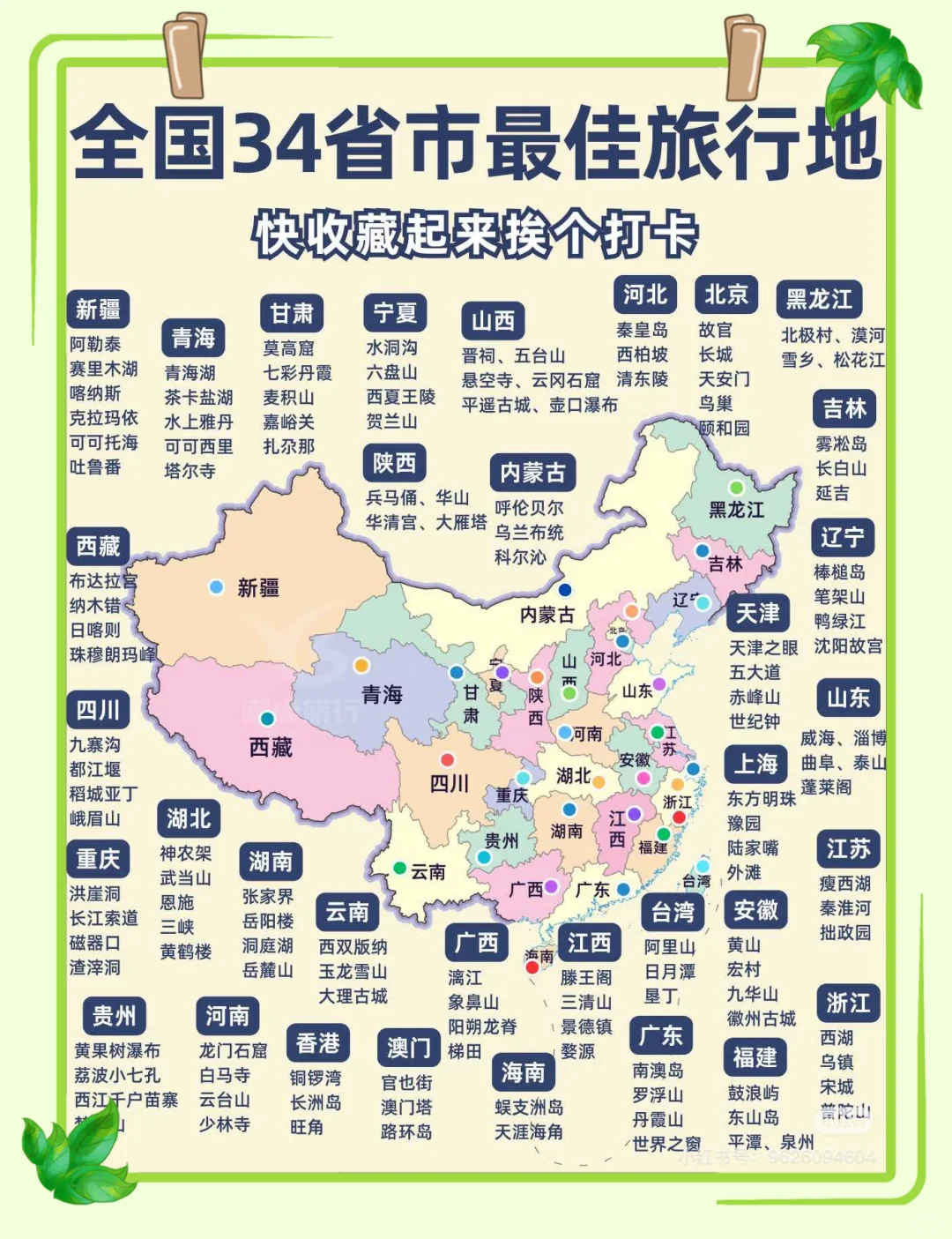 快收藏！全国34省市最佳旅行地