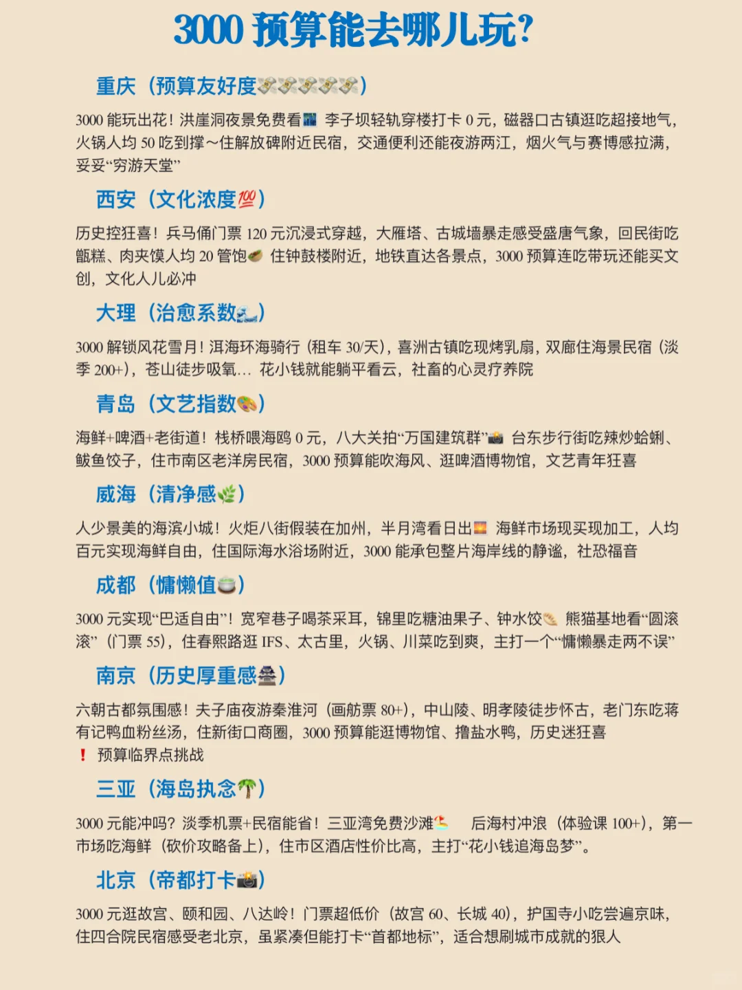 预算是3000块能去哪儿旅游？