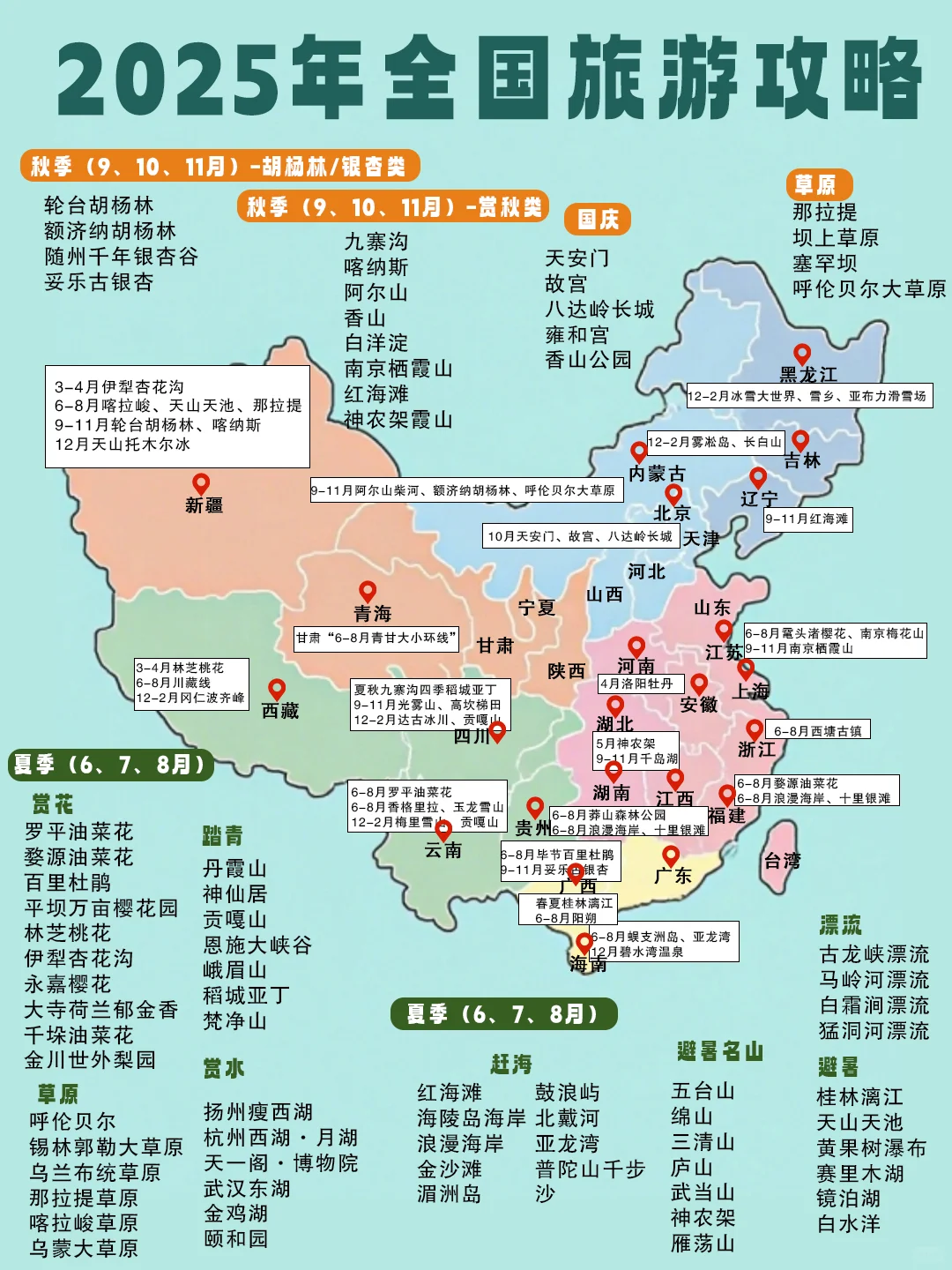 熬夜十天十夜，2025 全国旅游攻略来啦！