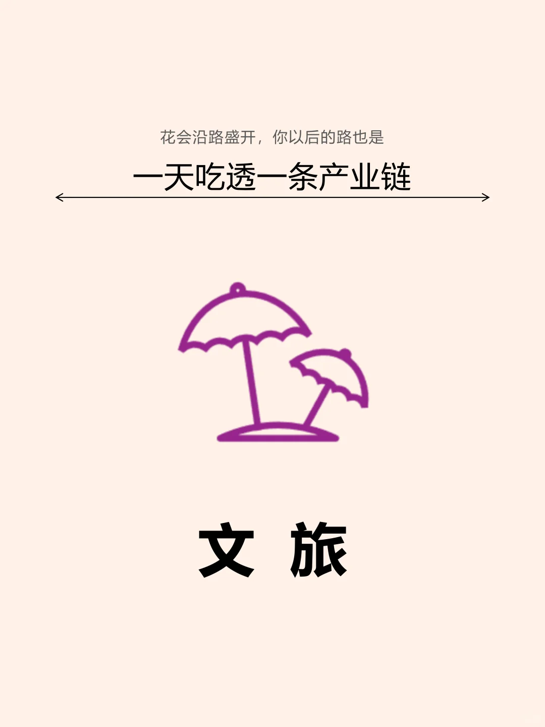 一天吃透一条产业链。文旅。