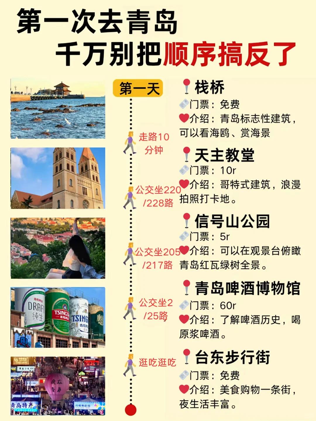 青岛3天2夜保姆级攻略✨人均400+玩透海滨