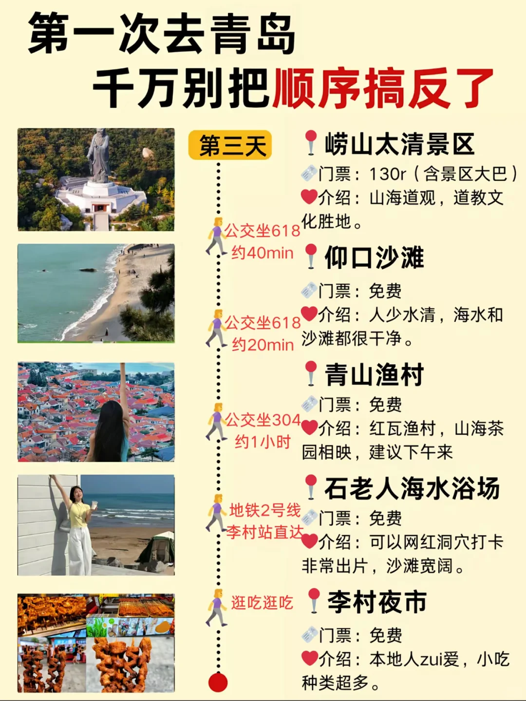 青岛3天2夜保姆级攻略✨人均400+玩透海滨
