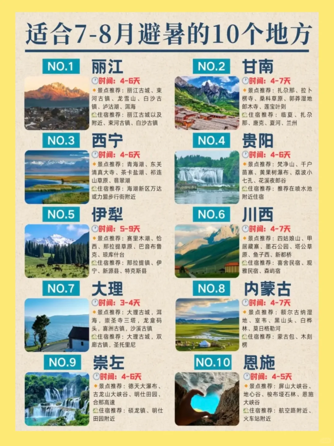 暑期带娃出行，这10个避暑城市绝了❗