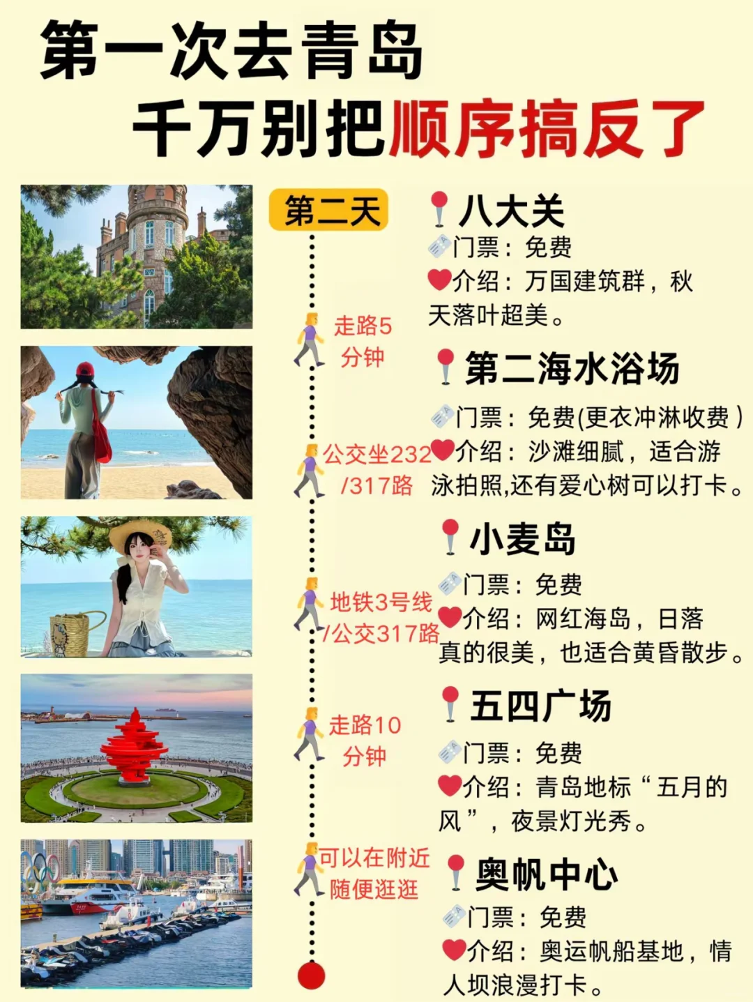 青岛3天2夜保姆级攻略✨人均400+玩透海滨