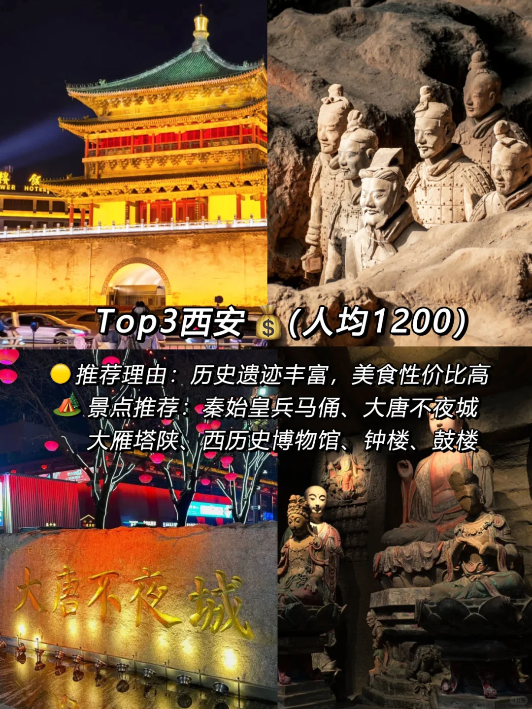 强烈推荐‼️暑假适合去穷游的9⃣️个城市