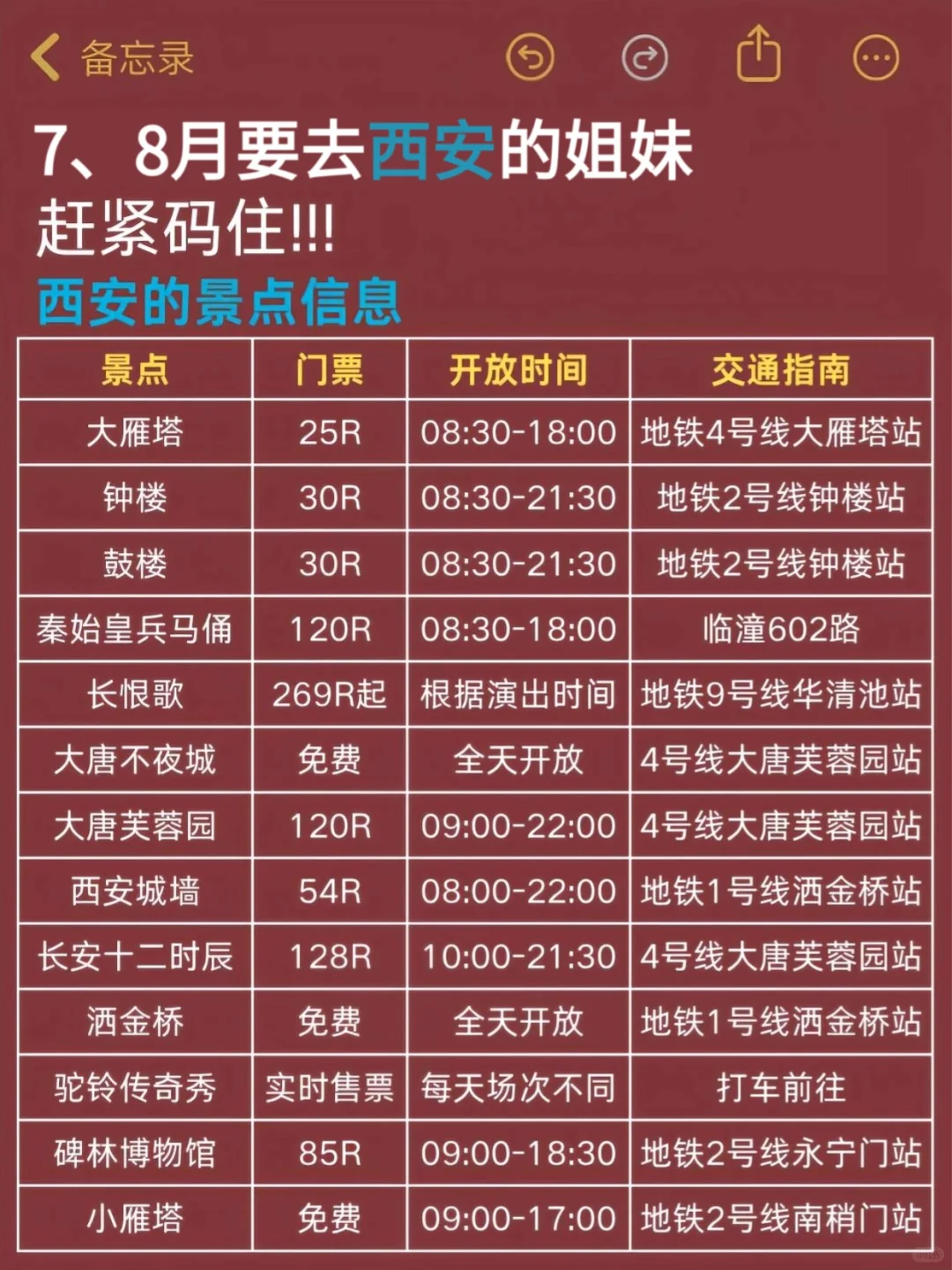 西安旅游避坑全攻略，7-8月来西安的姐妹必看