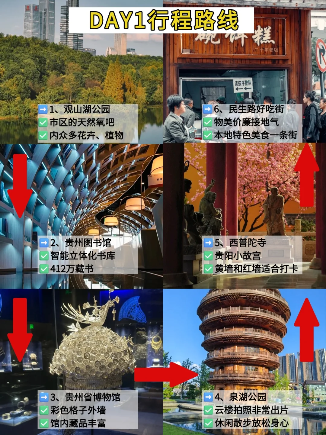 6.29📍贵阳刚回，后悔没带的东西……