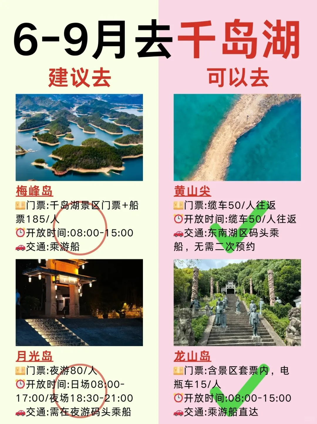 千岛湖不踩坑攻略| 3天2晚只需900+